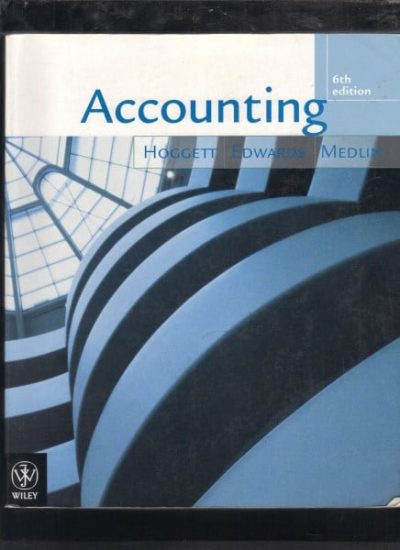 Accounting 